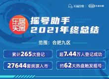 合肥房地產(chǎn)穩(wěn)中有進 樂居資訊中心解讀樓市新動向